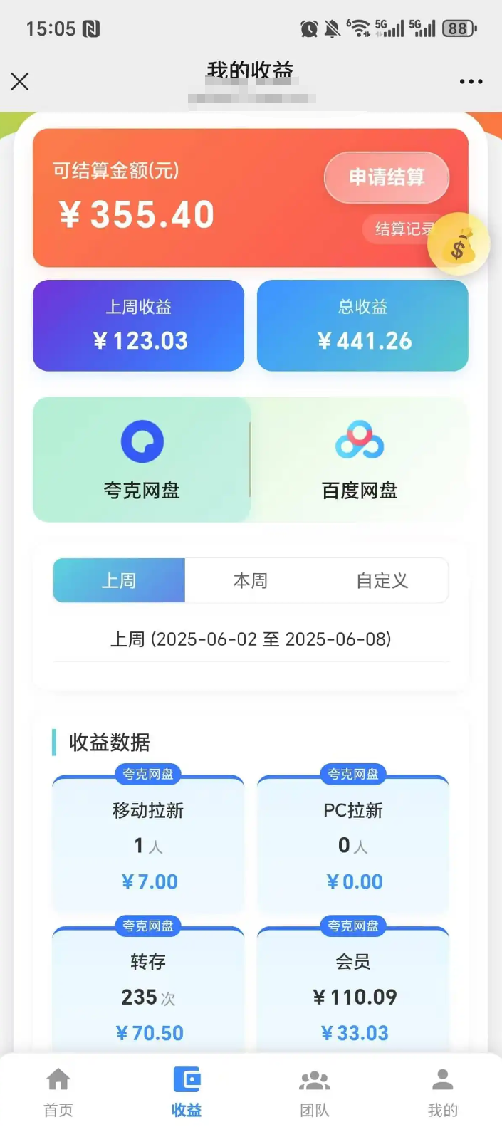 网盘拉新项目深度解析：结合资源站的高效变现策略（3）