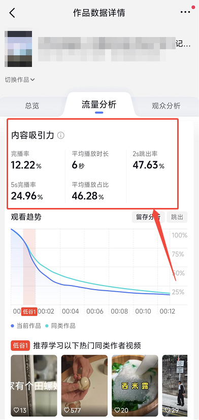 网推新手必看!搞懂抖音推荐算法这 6 点,流量再也不 “迷路”!(2) 网推新手必看!搞懂抖音推荐算法这 6 点,流量再也不 “迷路”!(2)
