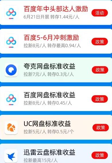 小红书虚拟资料 + 网盘拉新项目全解析：低成本高变现的实操指南（3）